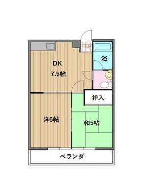 diagrams