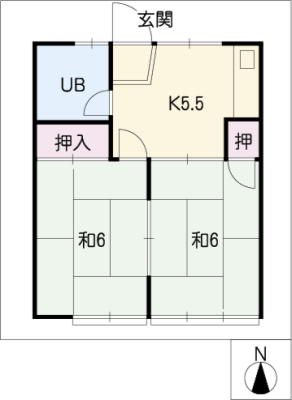 diagrams