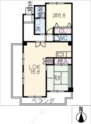 diagrams