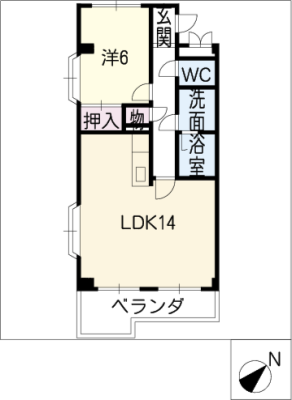 diagrams