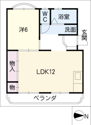 diagrams