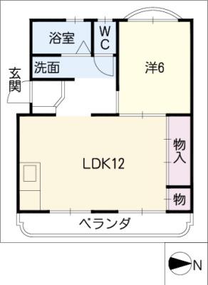 diagrams