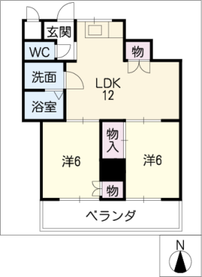 diagrams