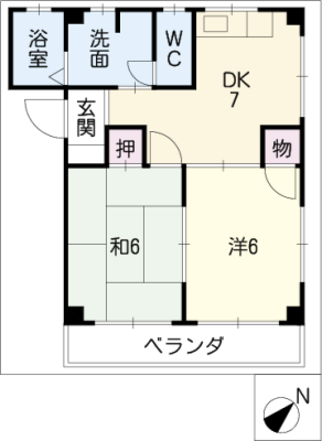 diagrams