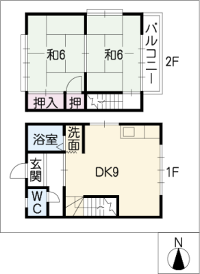 diagrams