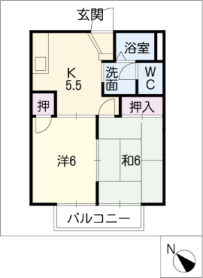 diagrams