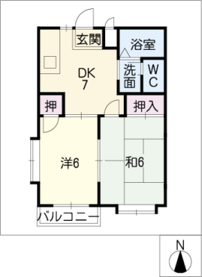 diagrams