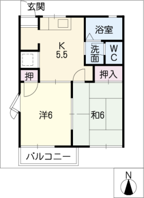 diagrams