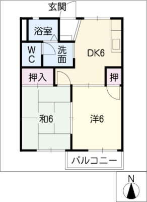 diagrams