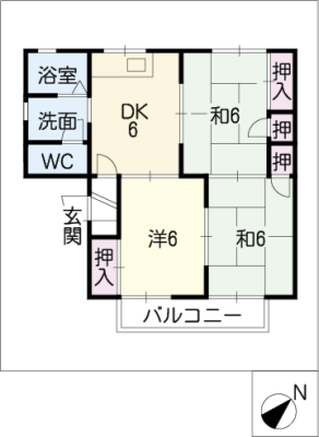 diagrams
