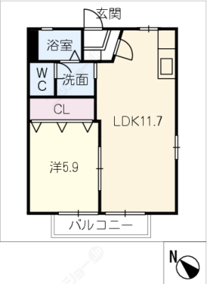 diagrams
