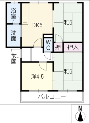 diagrams