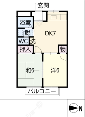 diagrams