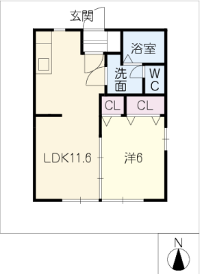 diagrams