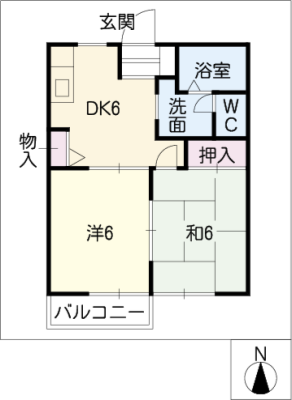 diagrams