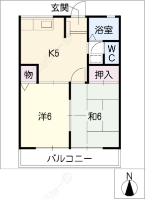 diagrams