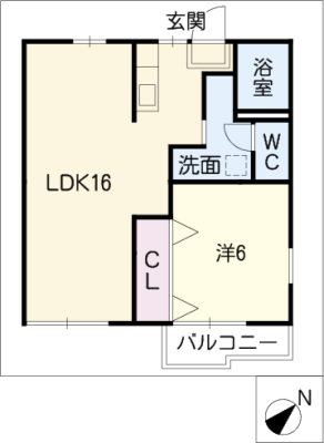 diagrams