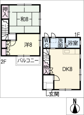 diagrams