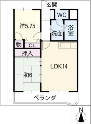 diagrams