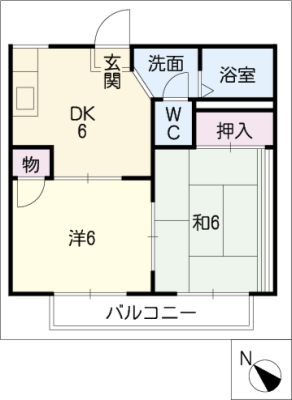 diagrams