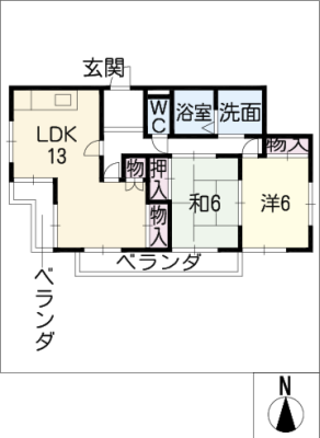 diagrams