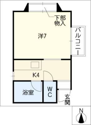 diagrams