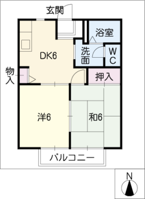 diagrams