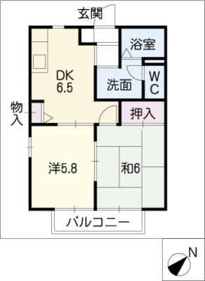 diagrams