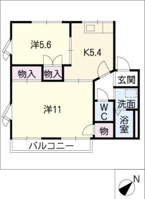 diagrams