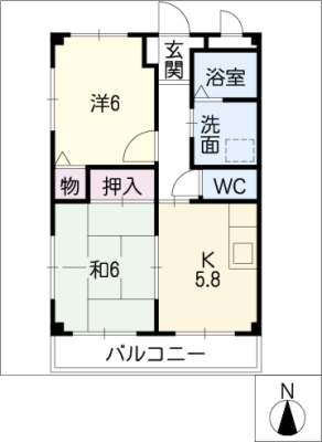 diagrams