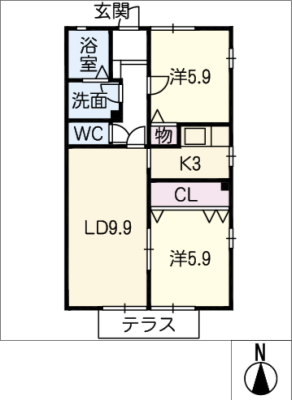 diagrams