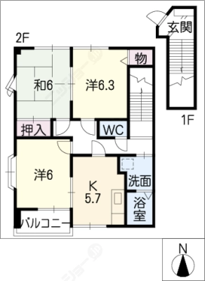 diagrams