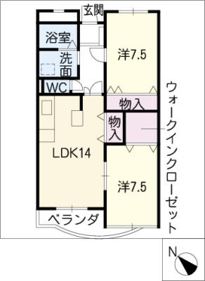 diagrams