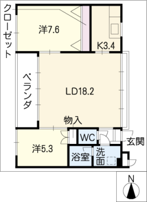 diagrams