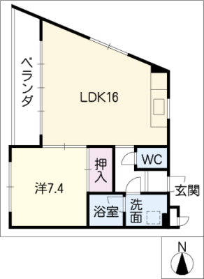 diagrams