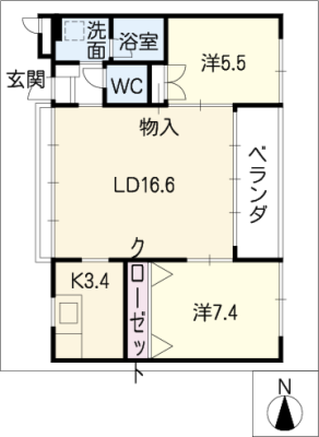 diagrams