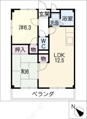 diagrams