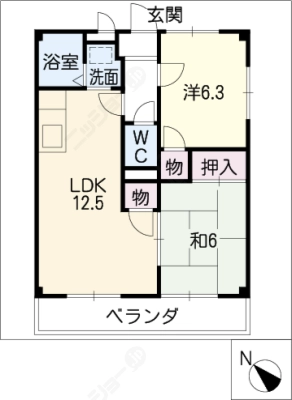 diagrams