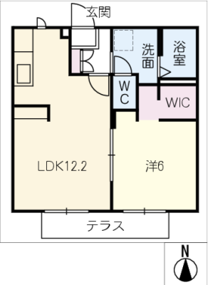 diagrams