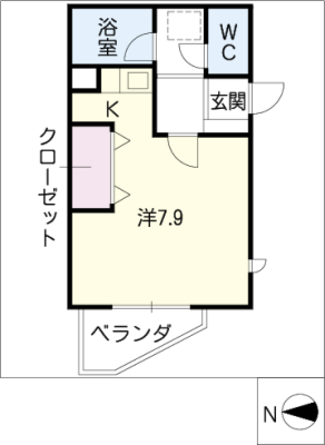 diagrams