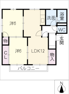 diagrams