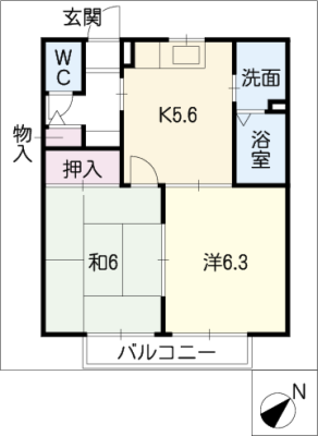 diagrams