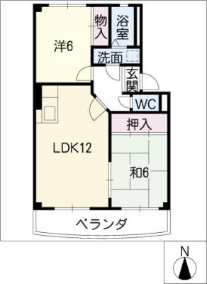 diagrams