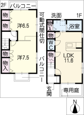 diagrams