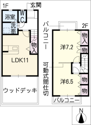 diagrams
