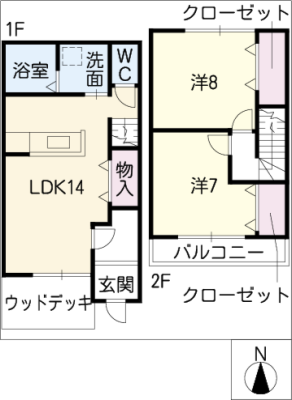 diagrams