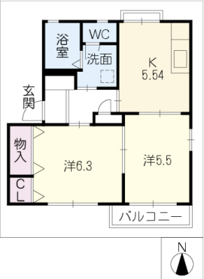 diagrams