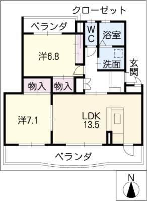 diagrams