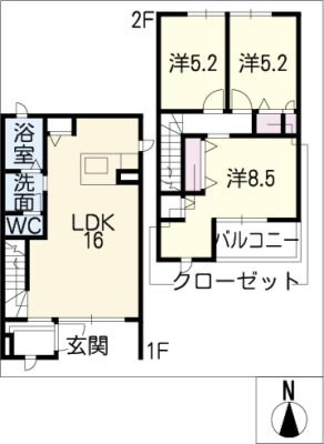 diagrams