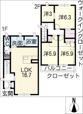 diagrams